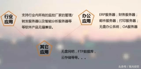 揭秘“性價之王” 為何這款服務器數據處理服務能定義行業(yè)標桿？