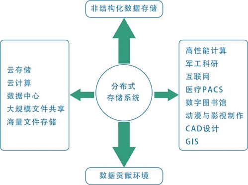 潮數科技 以AI賦能數據安全治理，打造智能化產品解決方案與數據處理服務