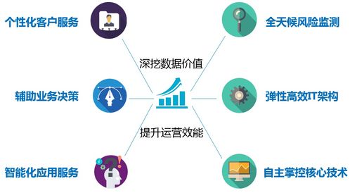 上海清算所召開項目啟動會，部署推進高質量數據治理工作