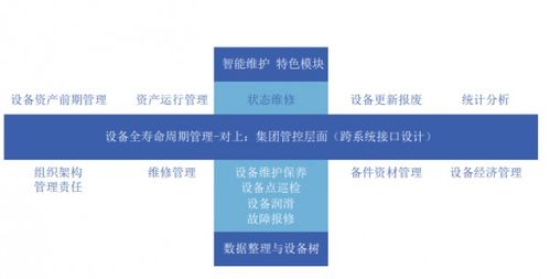 華謀咨詢股份與學府咨詢集團攜手 共筑咨詢、信息化、一體化服務新篇章